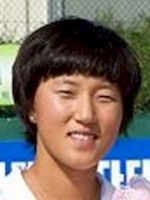 Kim