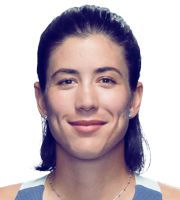 Muguruza
